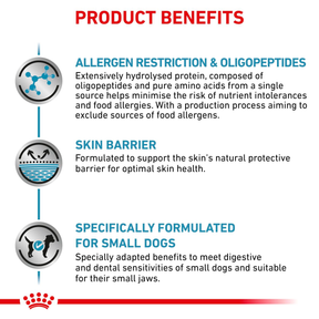 Royal Canin Veterinary Diets Derma Anallergenic Small Dogs koiran kuivaruoka 1,5 kg