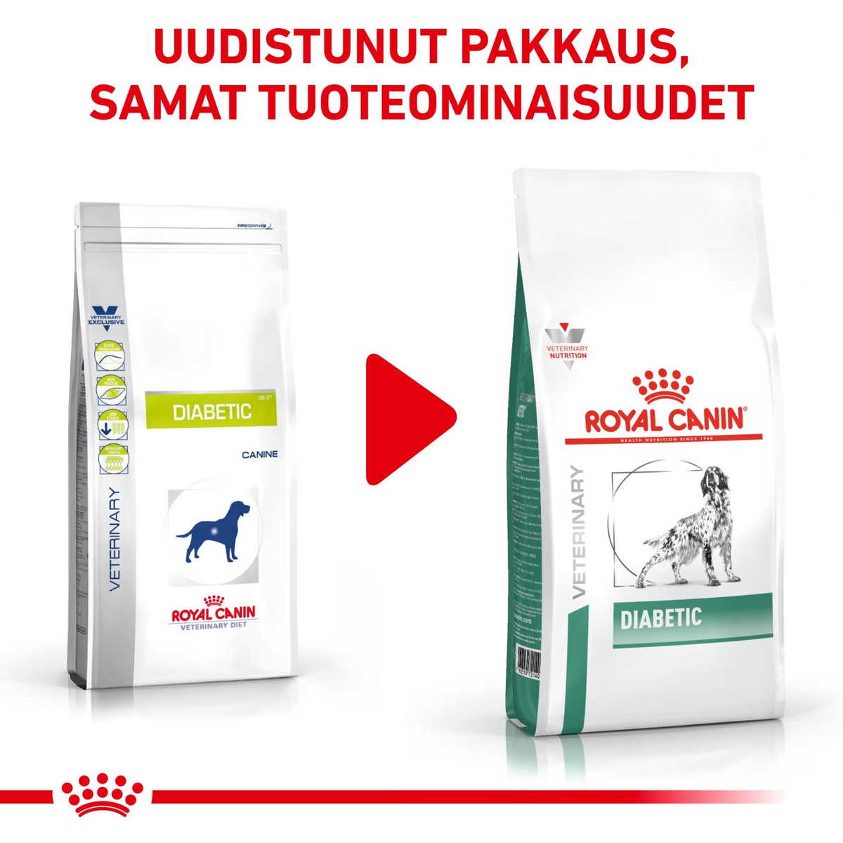 Royal Canin Veterinary Diets Weight Management Diabetic koiran kuivaruoka 7 kg