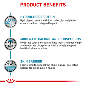 Royal Canin Veterinary Diets Derma Hypoallergenic Moderate Calorie koiran kuivaruoka 7 kg