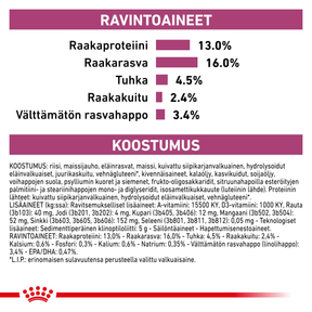 Royal Canin Veterinary Diets Renal Special koiran kuivaruoka 10 kg