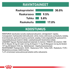 Royal Canin Veterinary Diets Weight Management Satiety koiran kuivaruoka 12 kg
