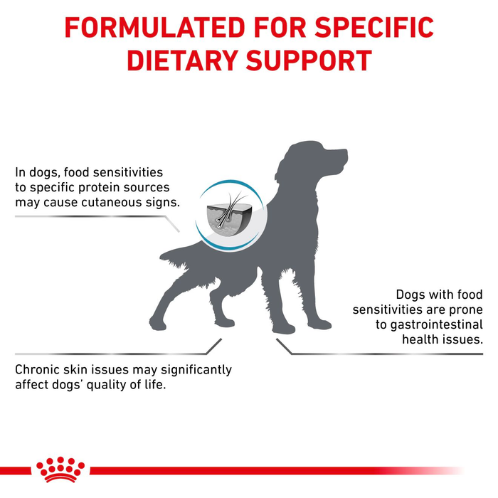 Royal Canin Veterinary Diets Derma Sensitivity Control koiran kuivaruoka 7 kg