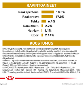 Royal Canin Veterinary Diets Urinary S/O koiran kuivaruoka 2 kg