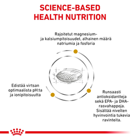Royal Canin Veterinary Diets Urinary S/O Ageing koiran kuivaruoka 1,5 kg