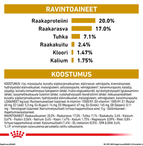 Royal Canin Veterinary Diets Urinary S/O Ageing koiran kuivaruoka 1,5 kg