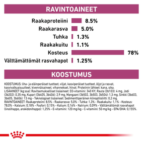 Royal Canin Veterinary Diets Vital Early Renal kissan märkäruoka 12 x 85 g