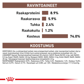 Royal Canin Veterinary Diets Gastrointestinal Loaf säilykepurkki koiran märkäruoka 200 g MAISTELUPAKKAUS PÄIVÄYSTARJOUS