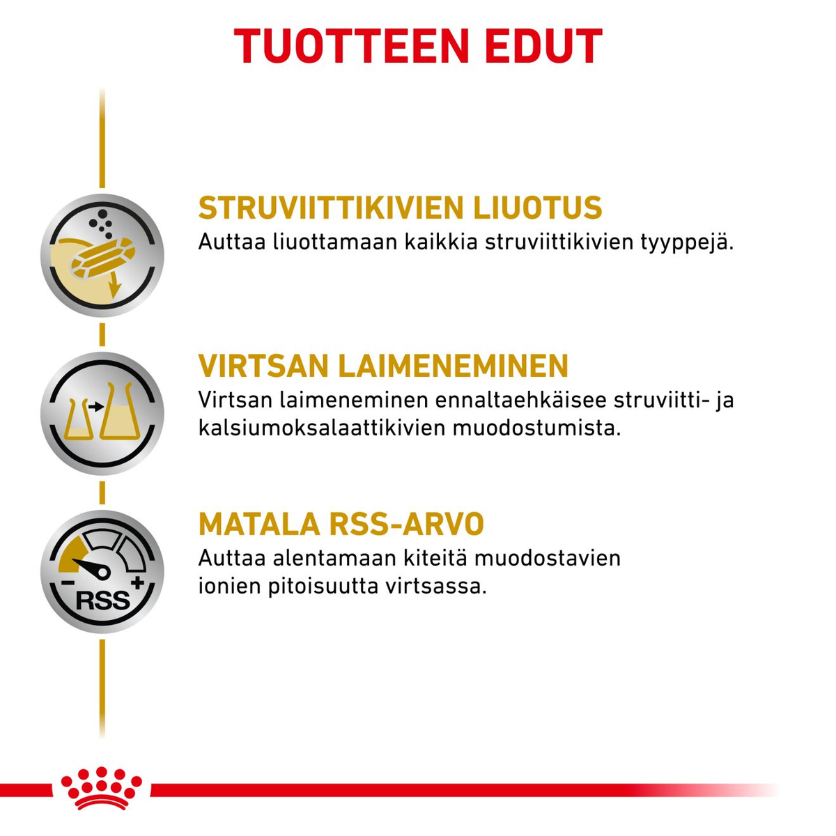 Royal Canin Veterinary Diets Urinary S/O Loaf säilykepurkki koiran märkäruoka 12 x 410 g
