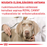 Royal Canin Veterinary Diets Health Management Adult Small dog koiran kuivaruoka 8 kg