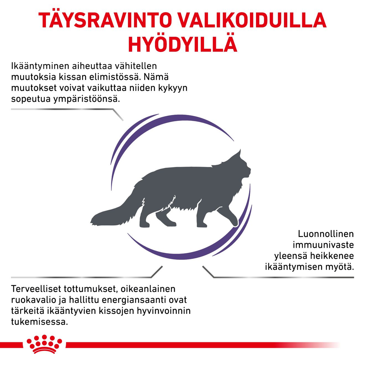 Royal Canin Veterinary Diets Mature Consult kissan kuivaruoka 3,5 kg