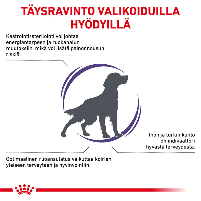 Royal Canin Veterinary Diets Health Management Neutered Adult koiran kuivaruoka 3,5 kg