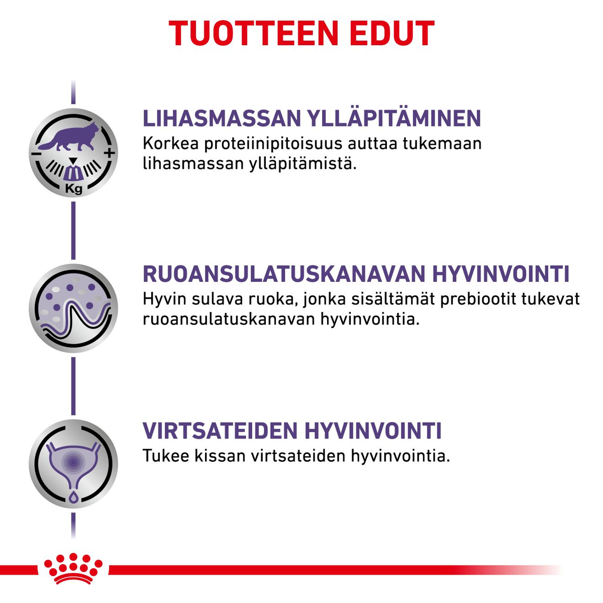 Royal Canin Veterinary Diets Health Management Neutered Maintenance kissan märkäruoka 12 x 85 g