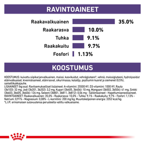 Royal Canin Veterinary Diets Health Management Neutered Satiety Balance kissan kuivaruoka 1,5 kg