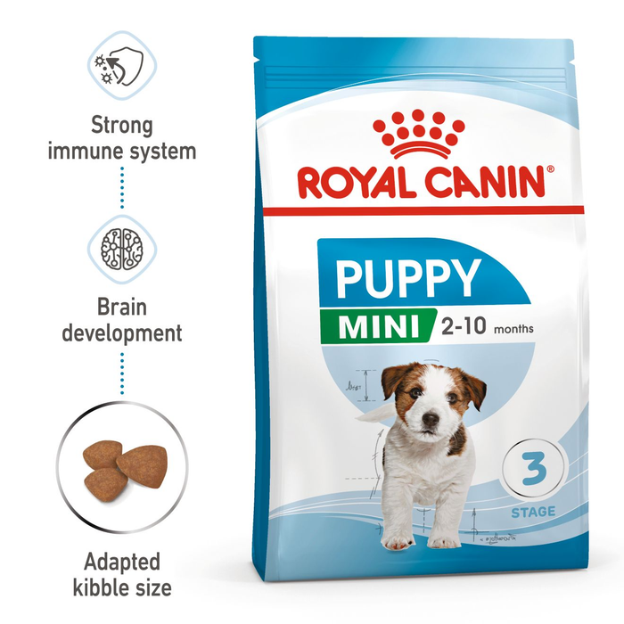 Royal Canin Mini Puppy koiralle 8 kg