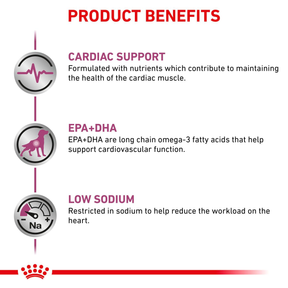Royal Canin Veterinary Diets Vital Cardiac Loaf säilykepurkki koiran märkäruoka 200 g MAISTELUPAKKAUS