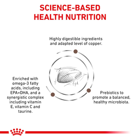 Royal Canin Veterinary Diets Gastrointestinal Hepatic koiran kuivaruoka 7 kg