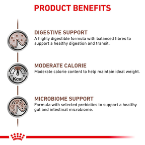 Royal Canin Veterinary Diets Gastrointestinal Moderate Calorie koiran kuivaruoka 2 kg