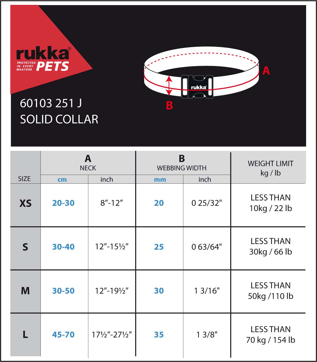 Rukka Solid panta turkoosi S