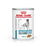 Royal Canin Sensitivity Control Chicken koiralle 12 x 420 g