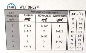 Royal Canin Veterinary Diets Derma Sensitivity Control Chicken annospussi kissan märkäruoka 12 x 85 g