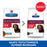 Hill's i/d Stress Digestive Care Mini ActivBiome+ koiralle 5 kg POISTUVA