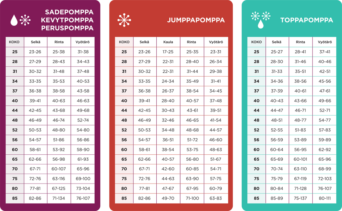 JumppaPomppa Graphite 56