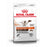 Royal Canin Sporting Life Energy 4800 koiralle 13 kg